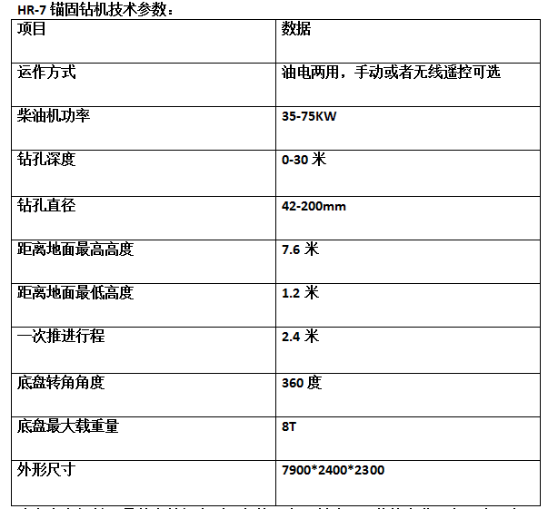 宏潤(rùn)基坑支護(hù)錨固鉆機(jī)發(fā)貨山東臨沂