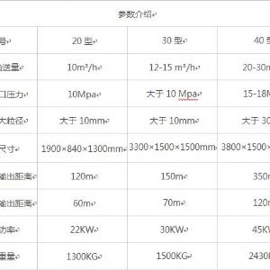 專銷液壓二次構(gòu)造柱上料機